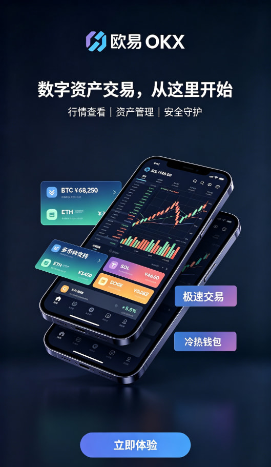 欧交易所app安装现货交易与行情看盘界面